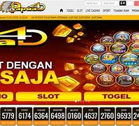 Situs Slot 98 Togel Yang Ada Game Online Terpercaya